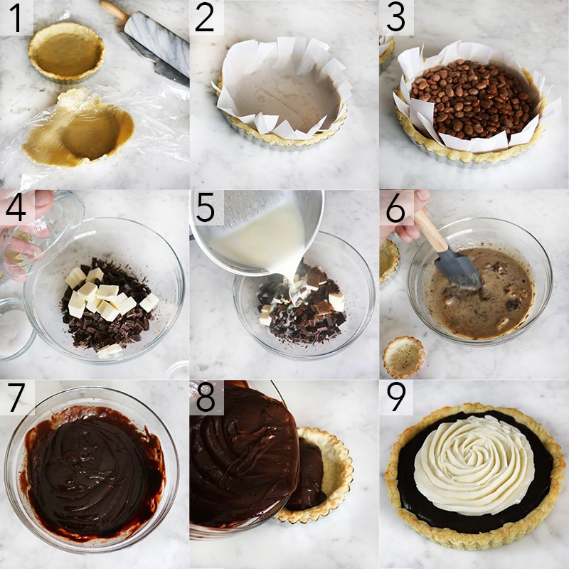 A photo showing steps on how to make a chocolate tart.