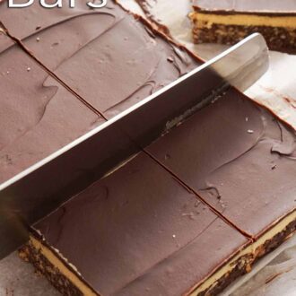 A pinterest graphic of Nanaimo bars