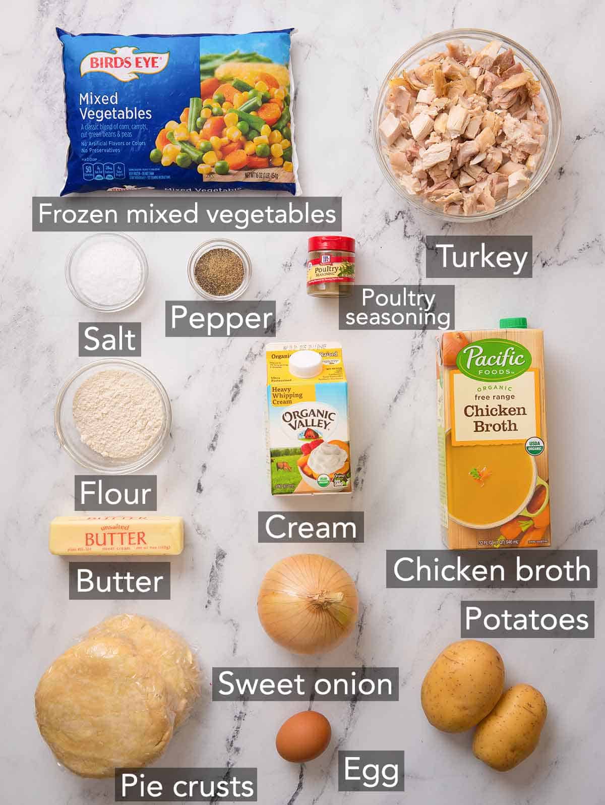 Ingredients needed to make turkey pot pie.