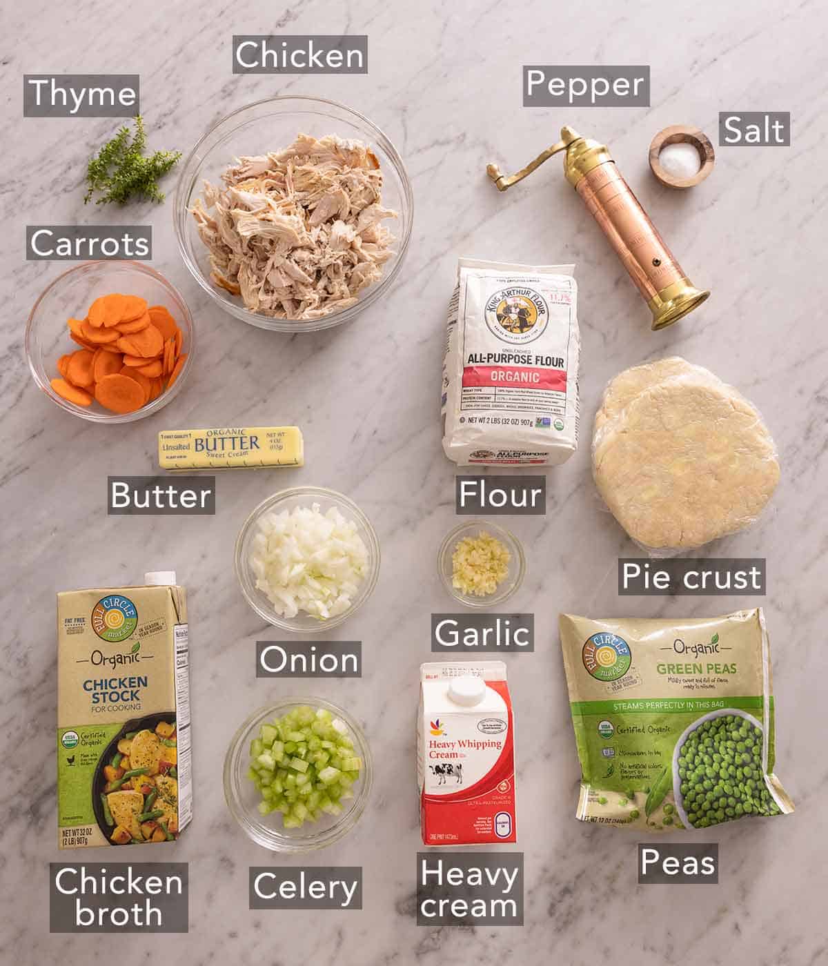 Ingredients needed to make chicken pot pie.