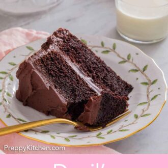 Pinterest graphic of a slice of devil's food cake with a fork in it by a glass of milk.