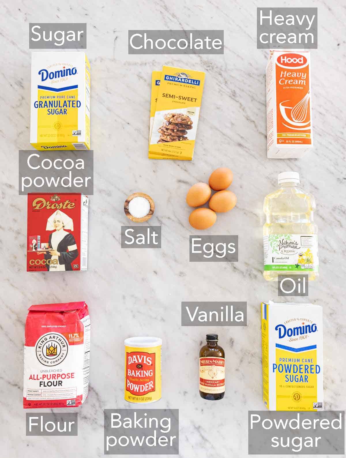 Ingredients needed to make a Swiss roll.