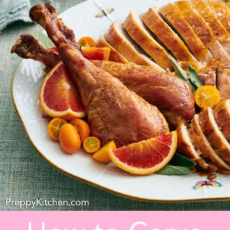 Pinterest graphic of a close up of turkey legs surrounded by cut fruit along with the rest of the carved turkey.
