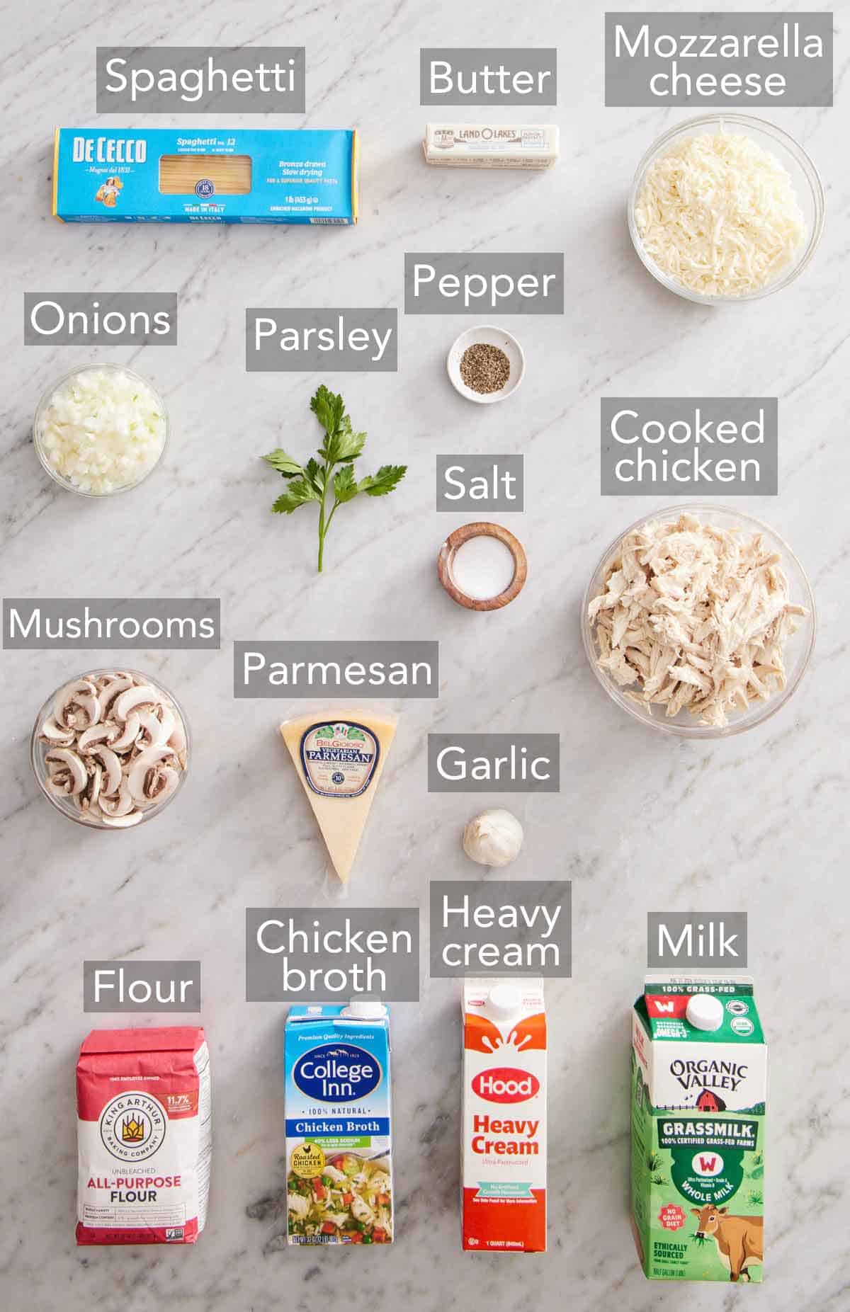 Ingredients needed to make chicken tetrazzini.