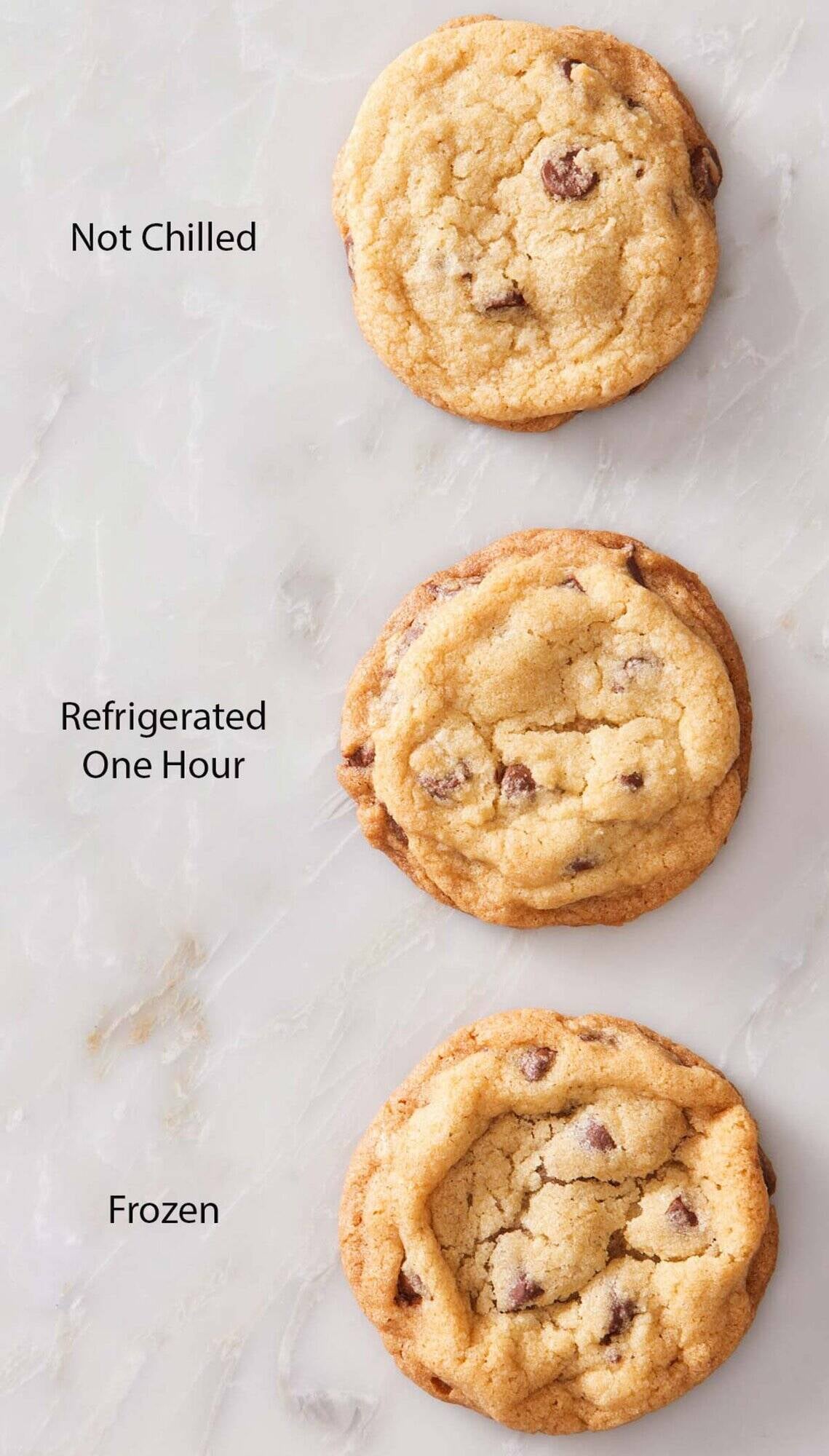 A photo showing three cookies and the differences between not chilling, refrigerated, and freezing the dough before baking.