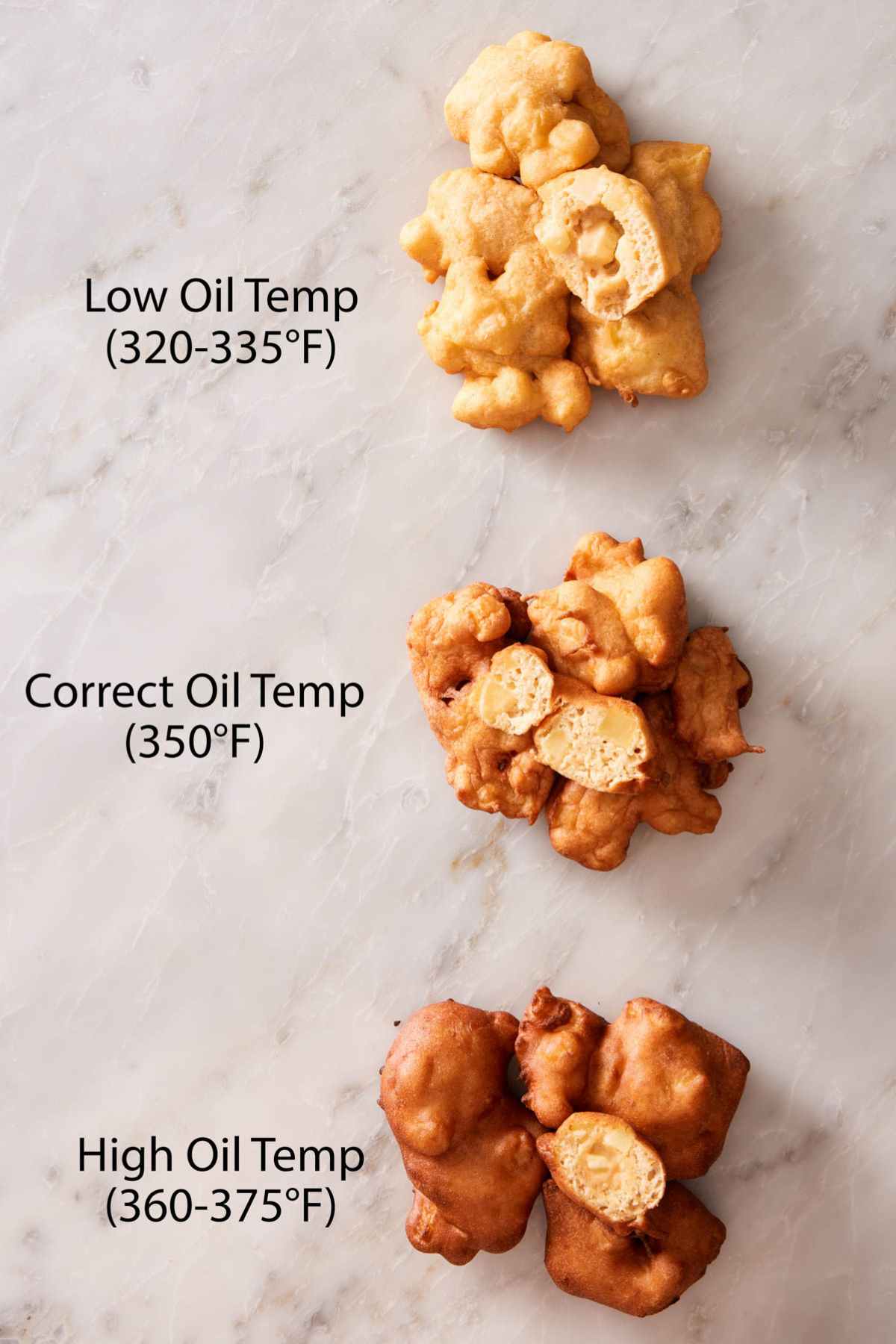 Comparison image showing apple fritters cooked with a low oil temp, correct oil temp, and high oil temp.